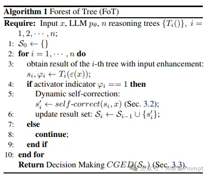 ToT被华为诺亚方舟实验室升级了，Forest-of-Thought：让LLM多路径推理的Prompt框架  第4张