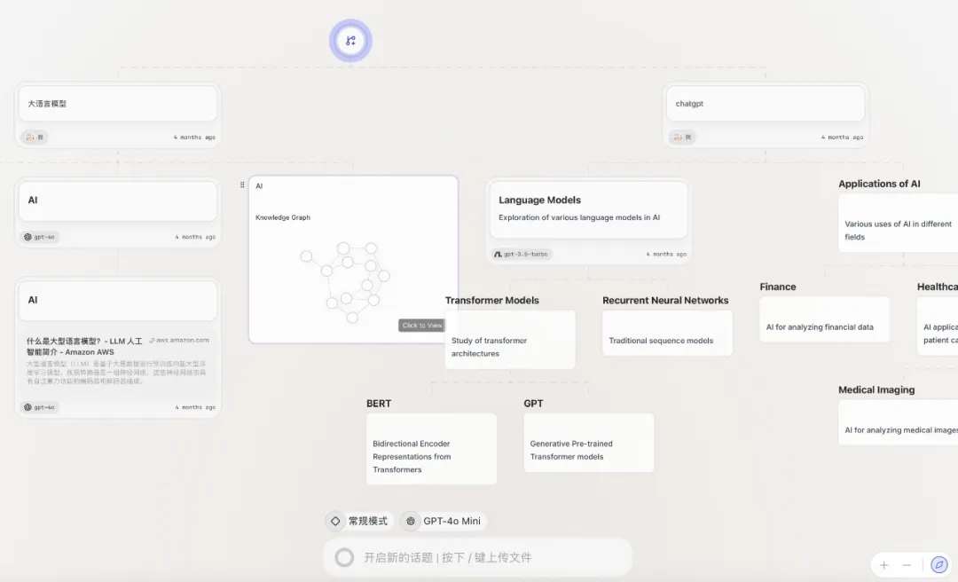 AI产品形态交汇的背后：Canvas, Artifacts, Cursor and more  第11张