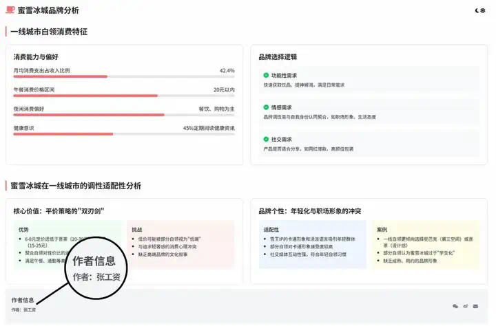 文字秒变可视化网页，来玩！  第4张