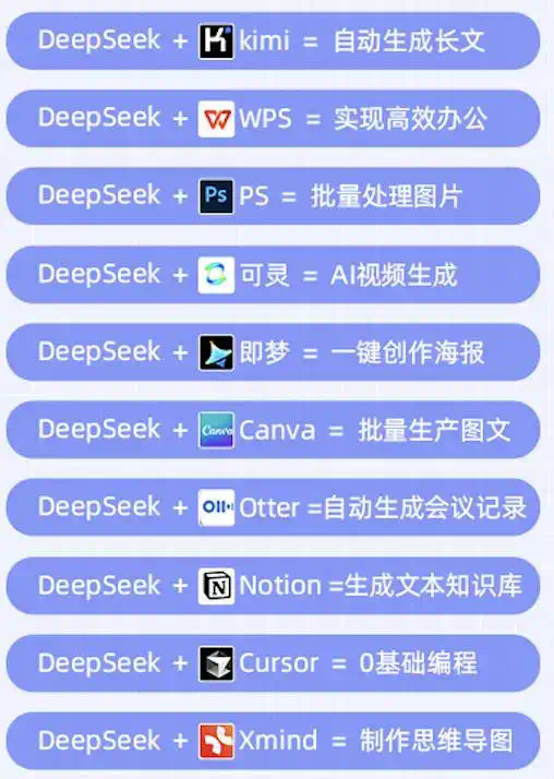 百度文库、网盘接入 DeepSeek，这才是学生党真正想要的 AI  第1张