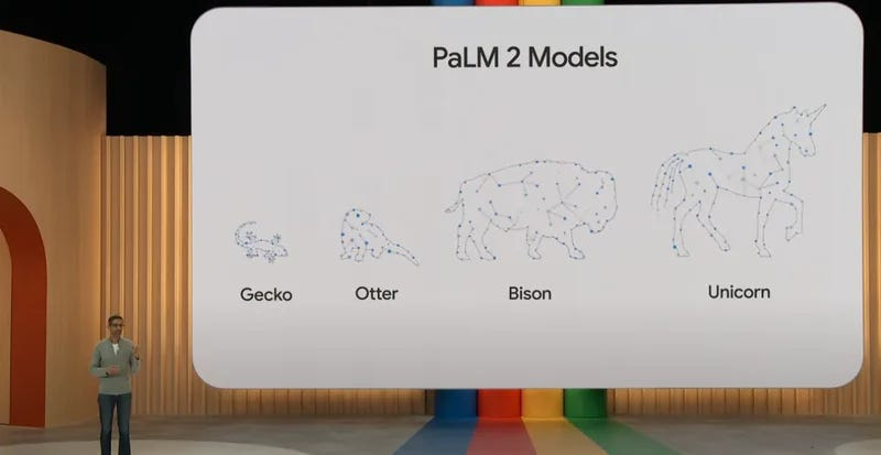 PaLM 2数学性能暴涨6%！DeepMind新作力证「合成数据」是通往AGI关键  第17张