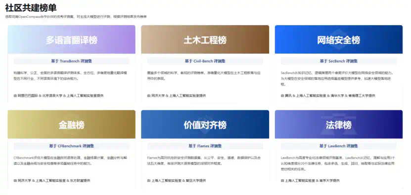 AI竞技场，归根到底只是一门生意  第3张