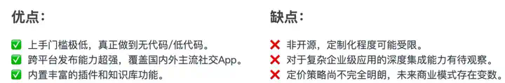 Dify、n8n、Coze、Fastgpt、Ragflow到底该怎么选？超详细指南～  第10张
