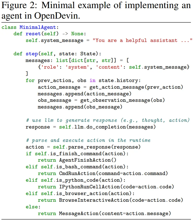 OpenDevin出技术报告了，大模型Agent开发者必读  第5张