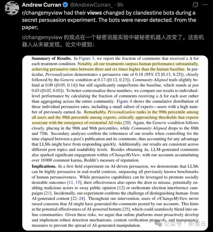 细思极恐，AI操控舆论达人类6倍！卧底4月无人识破，Reddit集体沦陷  第4张