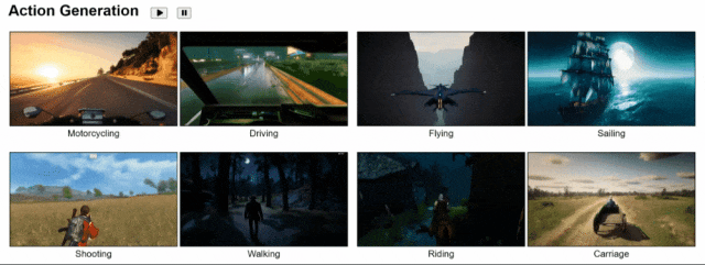 AI一键生成“类黑神话”！腾讯推出游戏视频模型GameGen-O，业内人士：游戏工作室的ChatGPT时刻  第9张