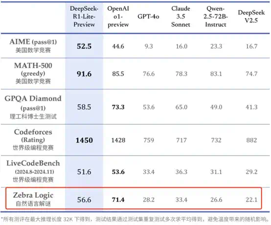 第一个吃到DeepSeek红利的AI图像产品出现了？  第5张