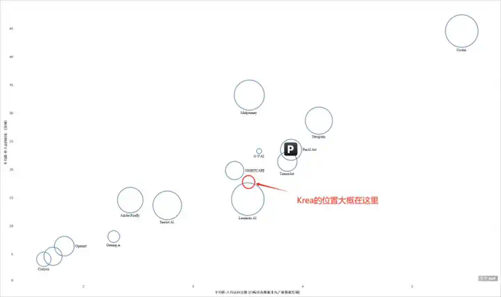 第一个吃到DeepSeek红利的AI图像产品出现了？  第8张