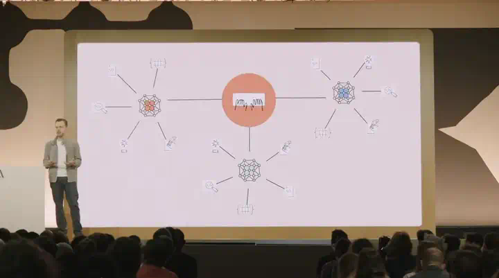 这位前百度实习生建立了一个牢不可破的 AI 帝国。  第10张