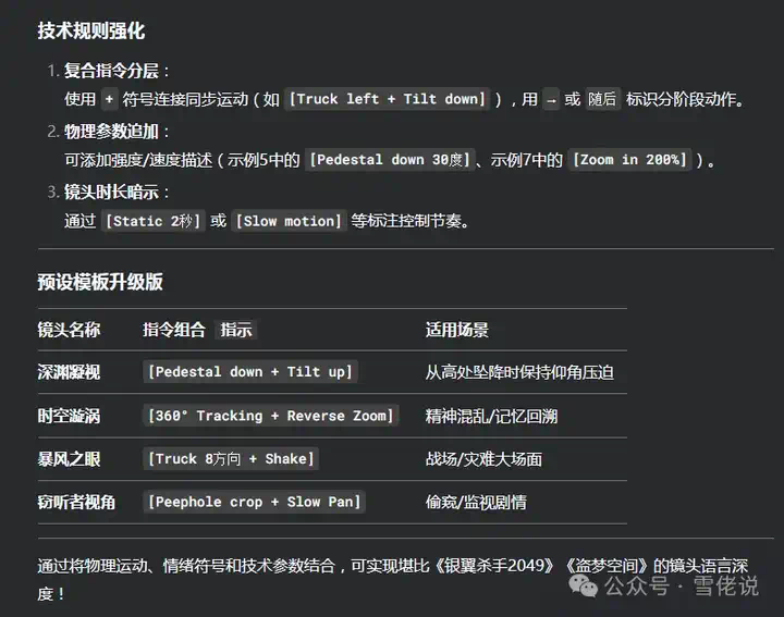 DeepSeek+通义，就是这个时代的倚天剑和屠龙刀（通义文生导演模式全拆解）  第15张