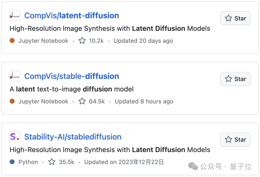 突发！Stable Diffusion核心团队被曝集体离职  第3张