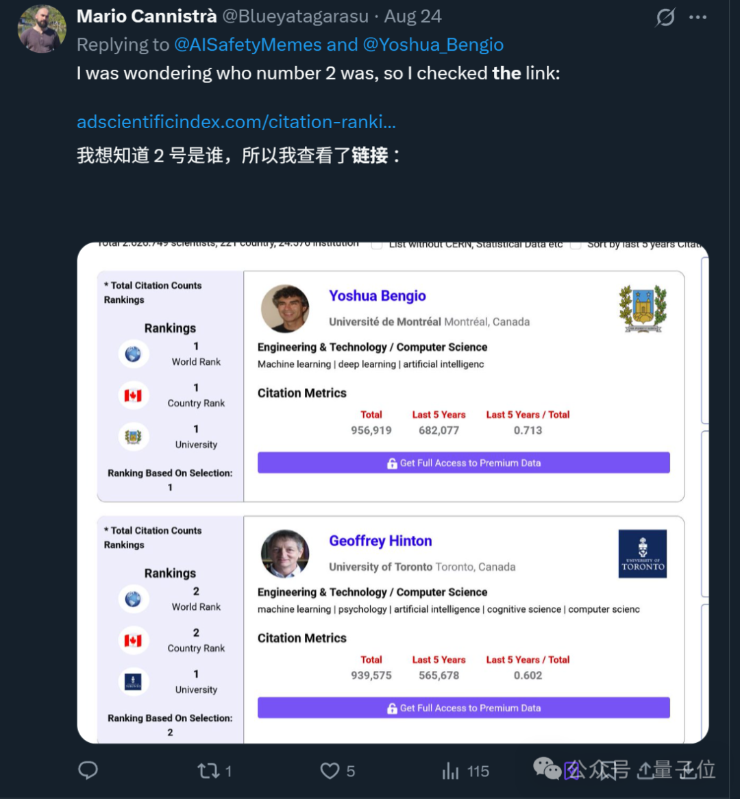 科学界论文高引第一人易主！AI站上历史巅峰  第9张