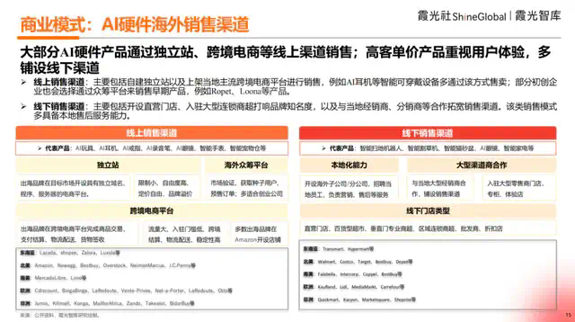 2025中国AI出海洞察  第7张