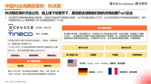 2025中国AI出海洞察  第15张