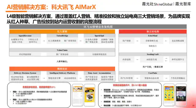 2025中国AI出海洞察  第17张