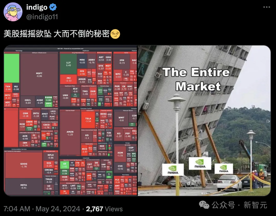 老黄官宣GPU「年更」！利润暴涨427%，股价创历史新高  第4张