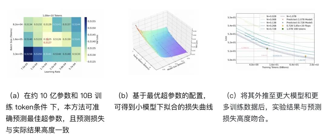 Sora终于来了，但卷王可灵已经「拍」上了AI电影  第24张