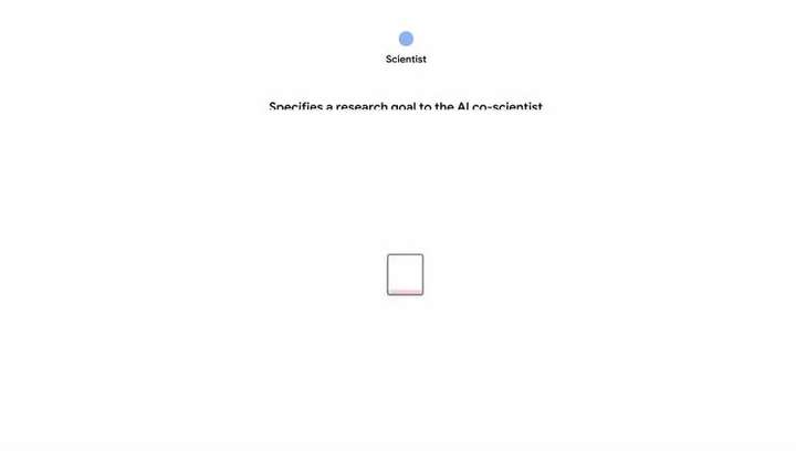 科学界炸锅，AI两天得出十年研究成果，谷歌“AI联合科学家”出手了  第1张