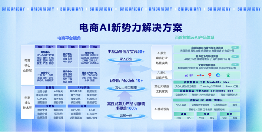 现在的AI创业，原来还可以这样玩...  第9张