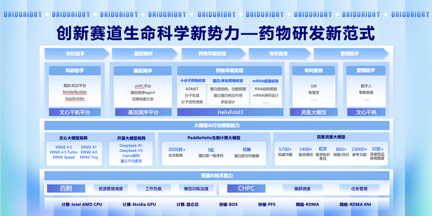 现在的AI创业，原来还可以这样玩...  第14张