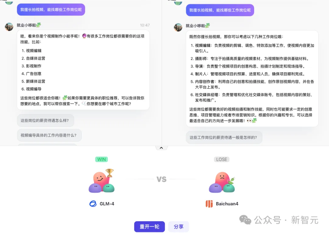 国产模型人均「第一」太假？字节扣子模型广场竞技，全民投票！  第4张