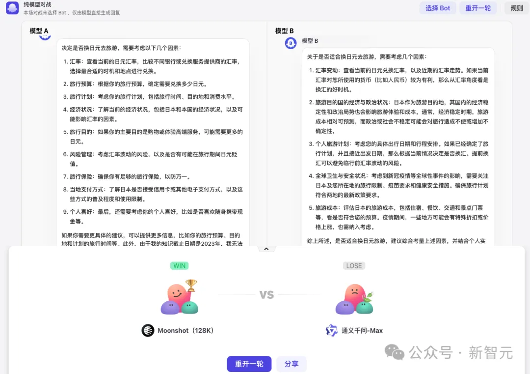 国产模型人均「第一」太假？字节扣子模型广场竞技，全民投票！  第5张