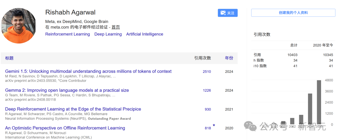 Meta两员大将回流OpenAI，30天爆赚800万？刚入职闪回巢，小扎钞能力失效  第17张