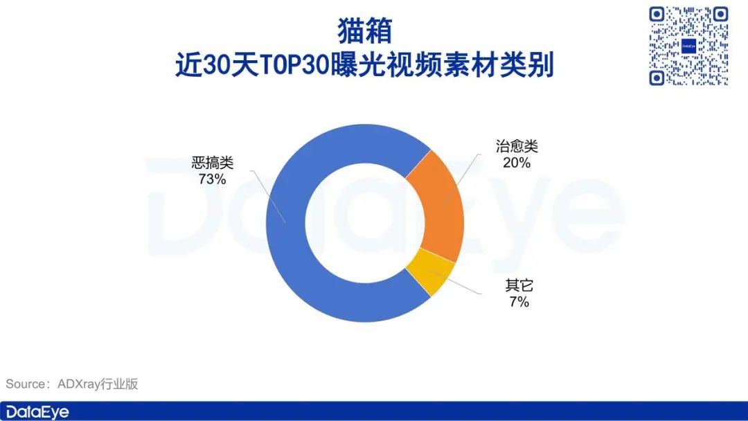 获米哈游、腾讯投资，这款产品一边高速增长、一边面临争议？  第10张