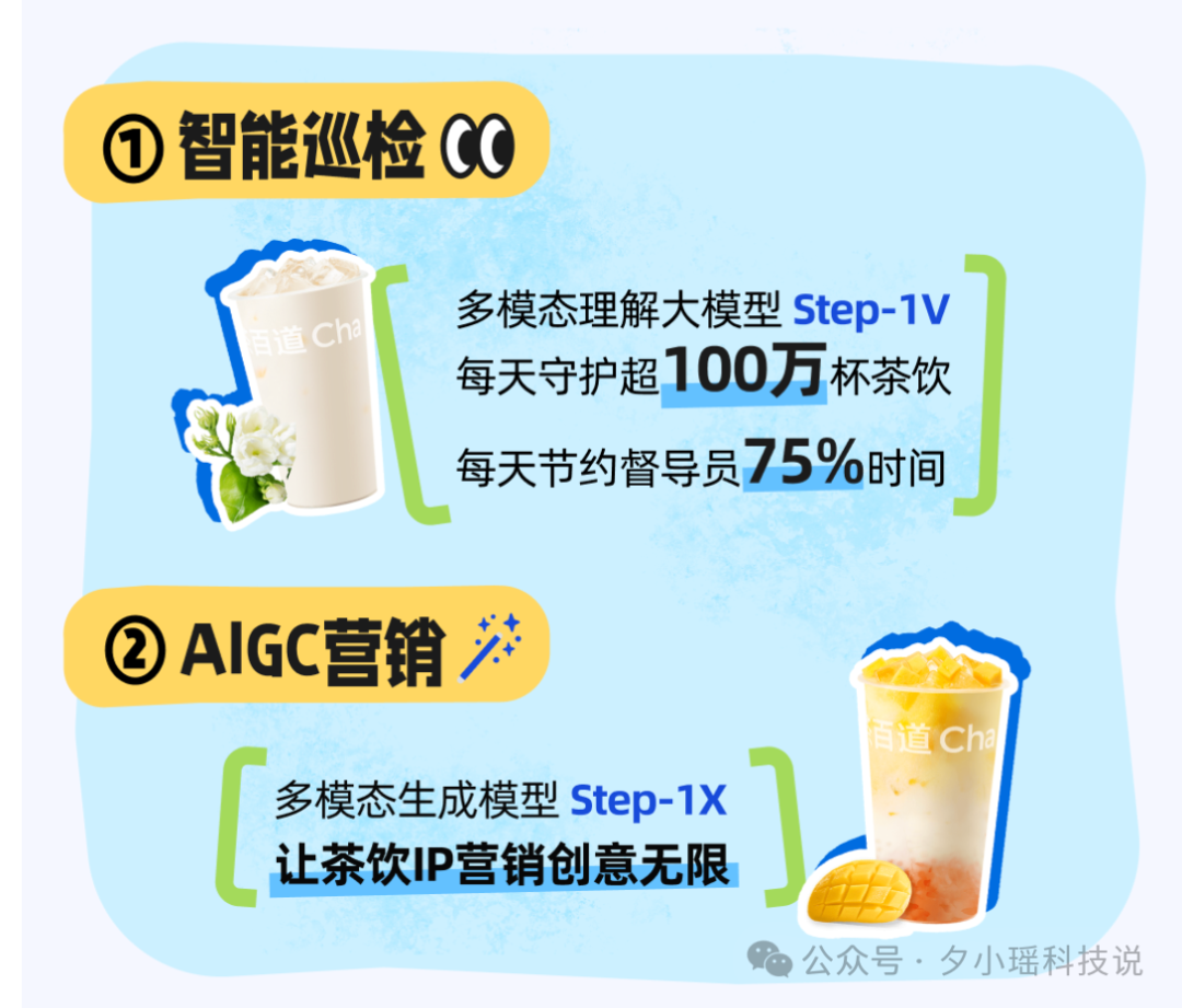 终于等到开源好用的修图大模型了！阶跃模型三连发，卷疯了多模态赛道  第11张