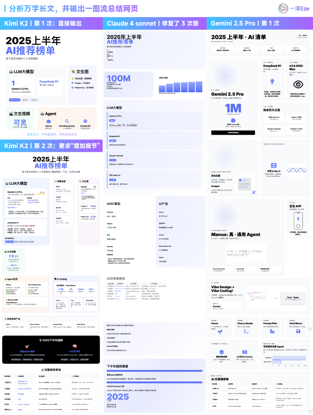 Kimi 的新模型，真的好用吗？  第8张
