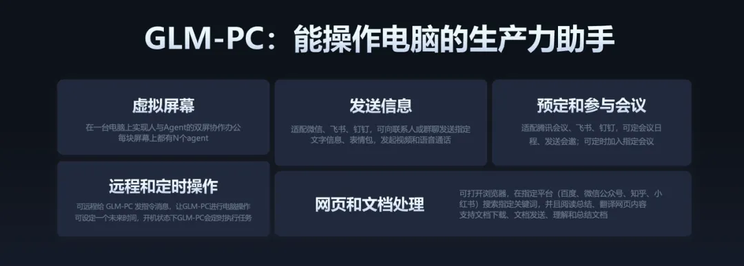 首发体验- AI学会发红包了！国产Agent一句话控制手机电脑，我看到了「摸鱼自由」的未来  第13张