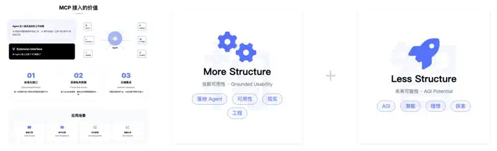 万字盘点2025上半年，值得推荐的AI模型与产品清单  第36张