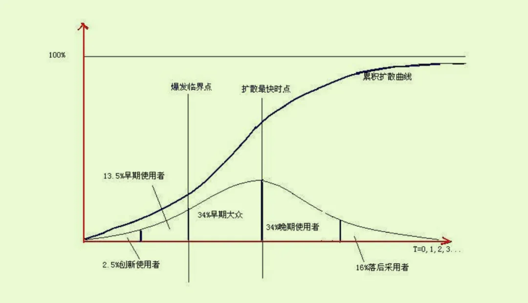 AI 硬件如何才能成为下一代计算平台？回顾下 XR 硬件史可以一探究竟  第1张