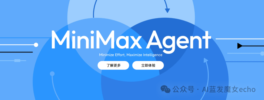 【实测】MiniMax Agent 把前端+后端+模型+UI 一口气全包了，我直接人傻了  第1张