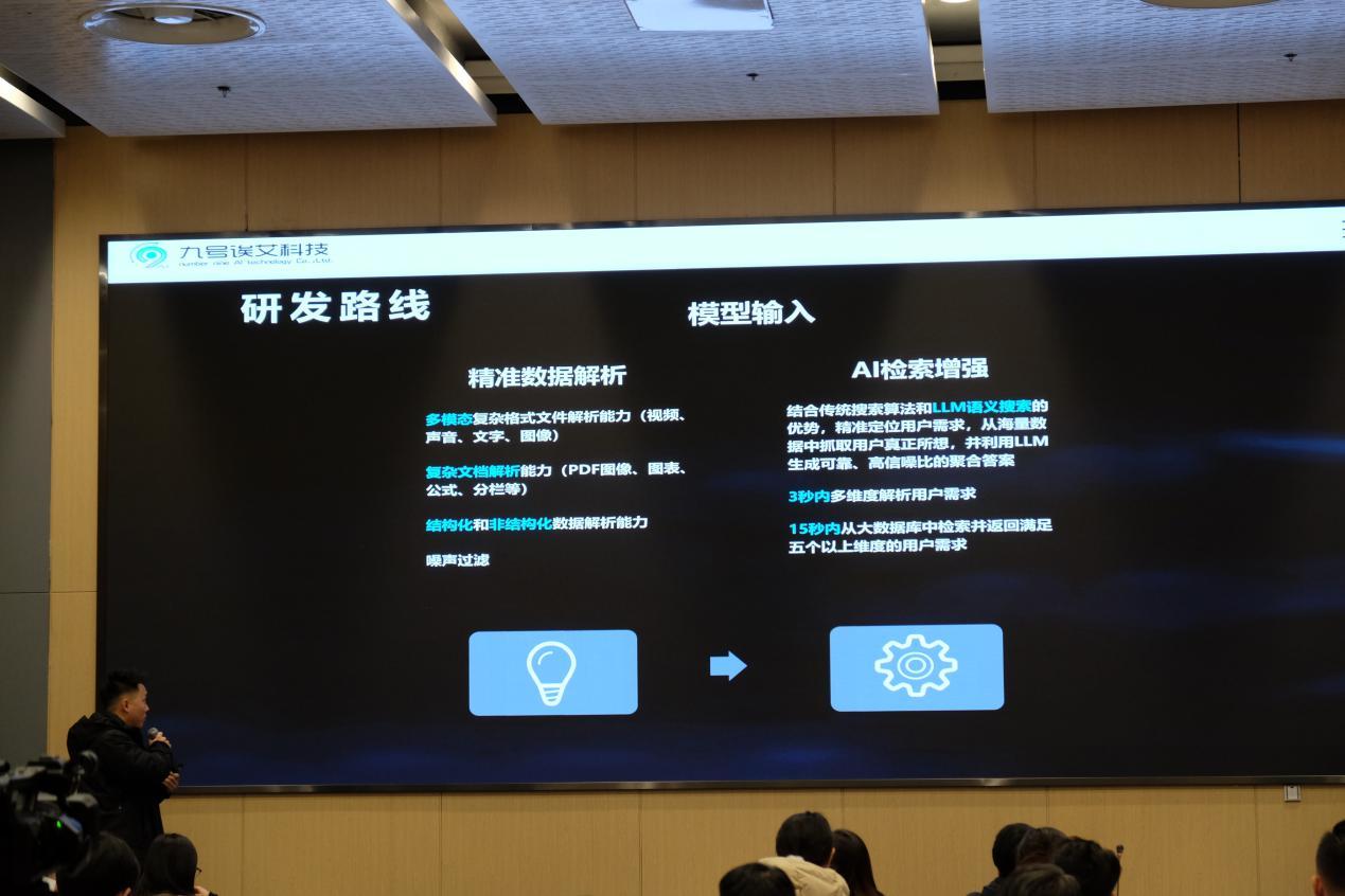 以AI落地为主题，「GenAI超级路演」举办  第9张
