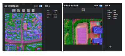 阿里达摩院发布业内首个遥感 AI 大模型，号称可识别近百种地物分类  第3张