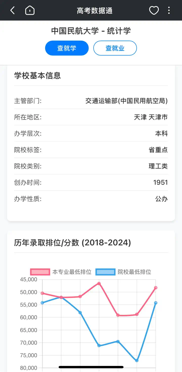 【高考季】用数据和AI重新定义高考志愿推荐  第13张