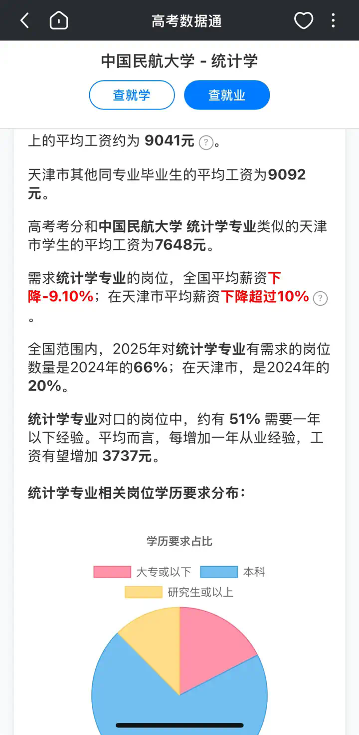 【高考季】用数据和AI重新定义高考志愿推荐  第14张