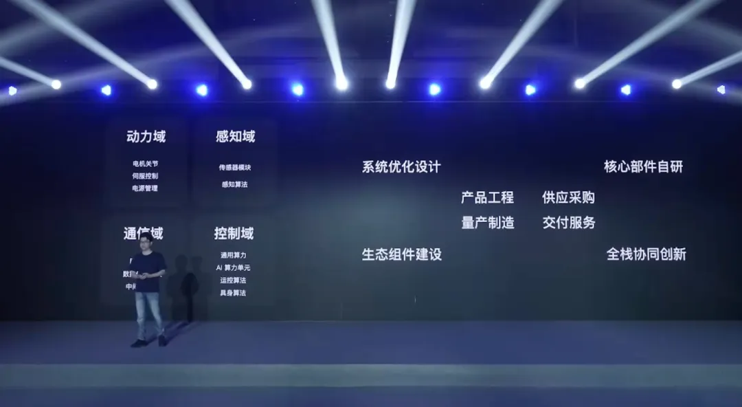 一年秀一次！稚晖君的人形机器人上新了，还有开源、免费彩蛋  第9张