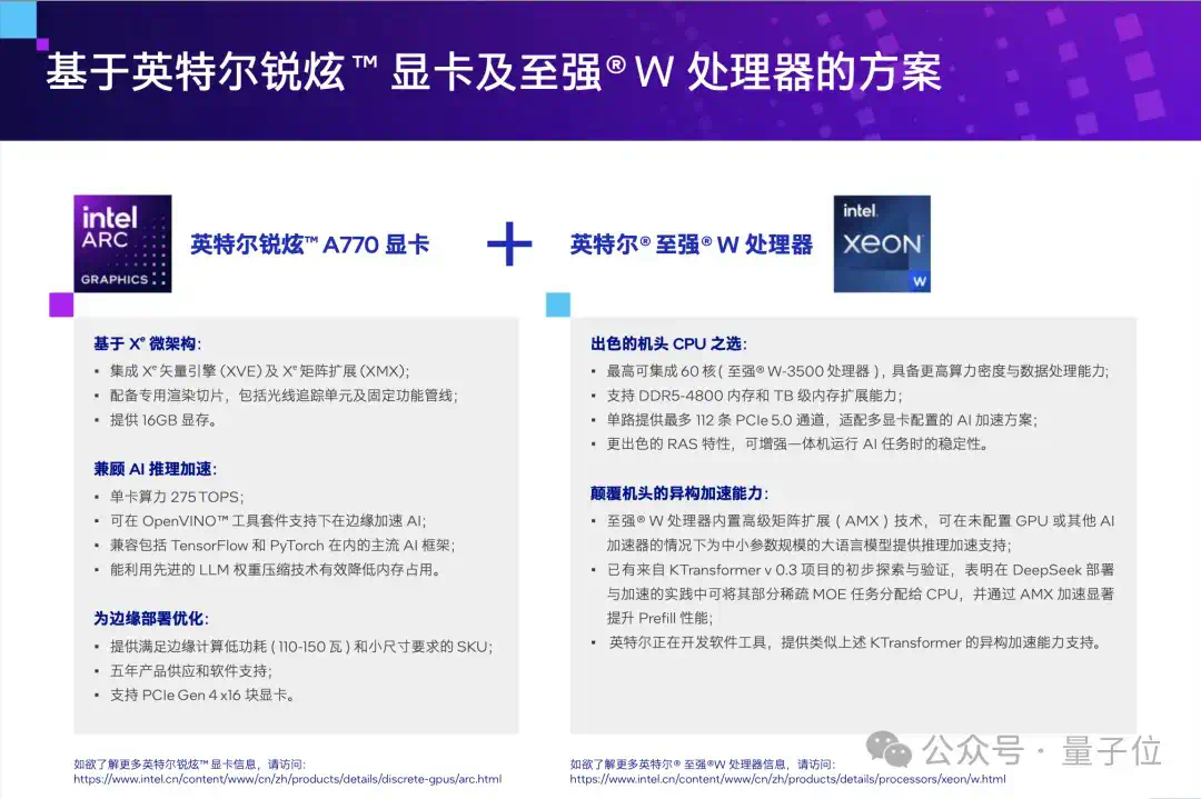 大模型一体机塞进这款游戏卡，价格砍掉一个数量级  第4张