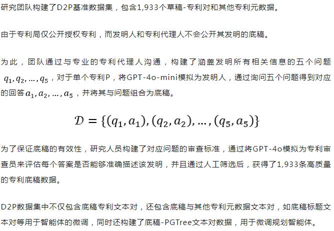 一键生成万字专利！中科院发布多智能体框架AutoPatent，含1933个「草稿-专利」数据对  第3张