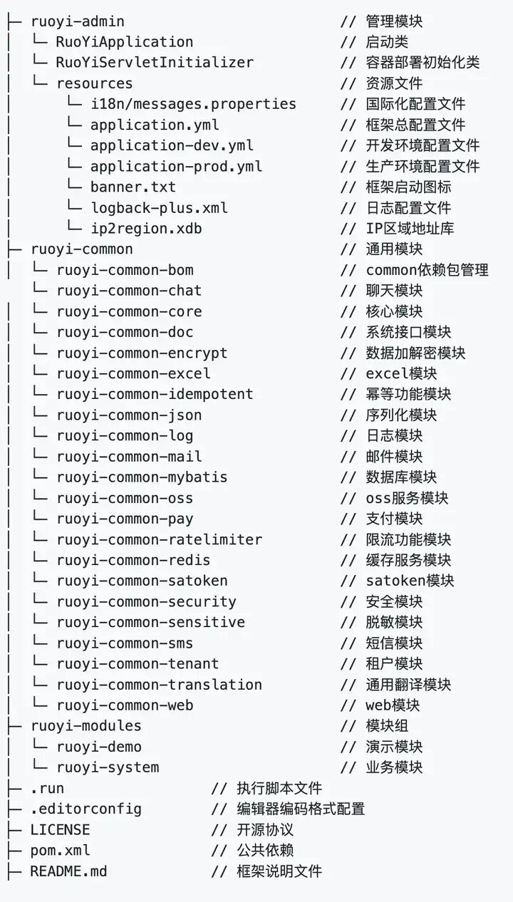 1.9K+ Star！RuoYi AI：一个全栈式 AI 开发平台  第4张