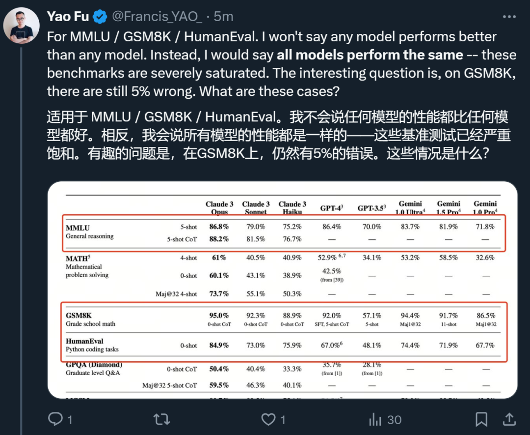 GPT-4时代已过？全球网友实测Claude 3，只有震撼  第33张