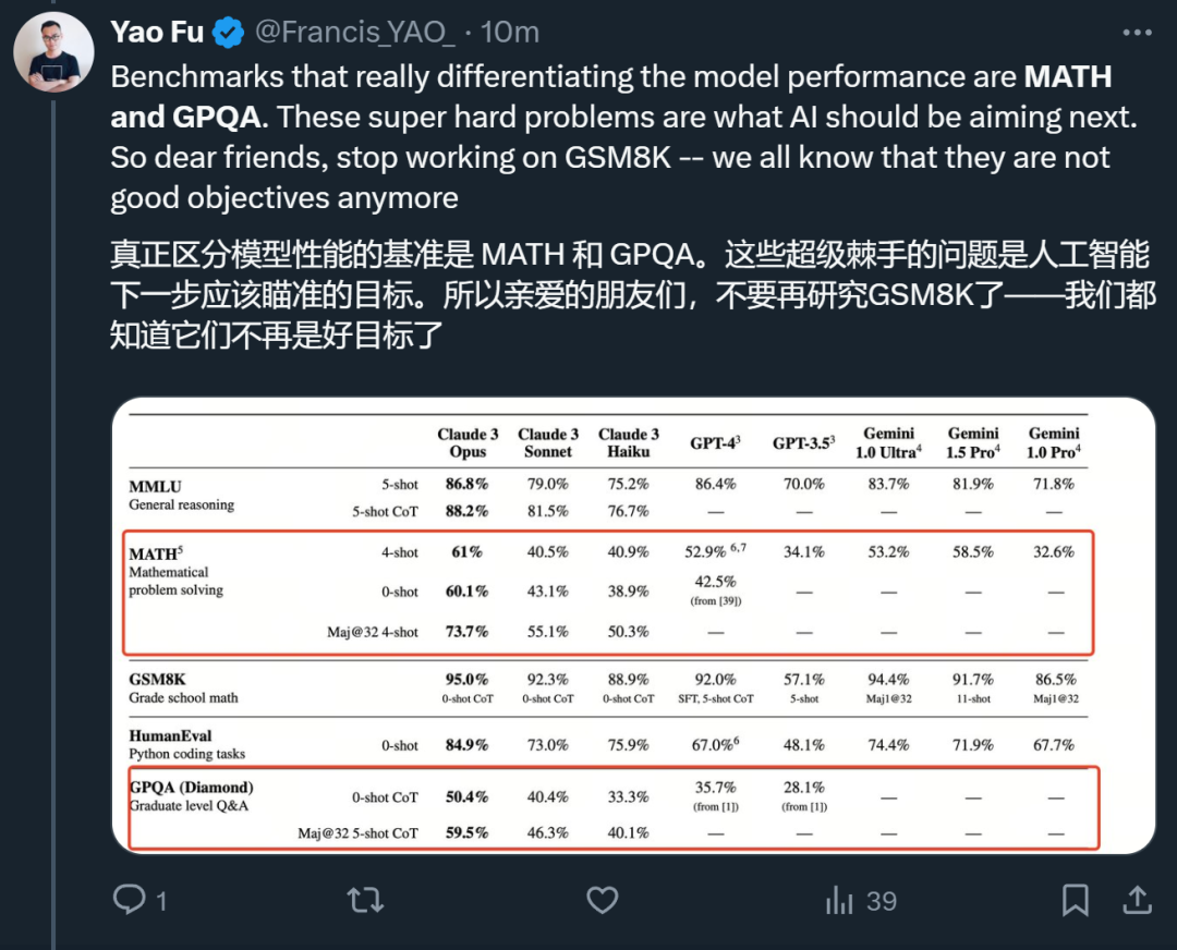 GPT-4时代已过？全球网友实测Claude 3，只有震撼  第34张