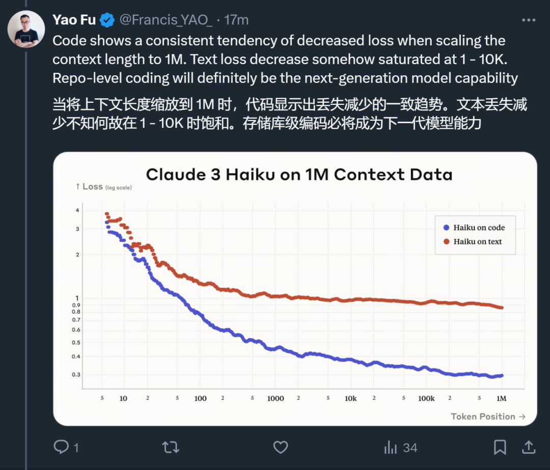 GPT-4时代已过？全球网友实测Claude 3，只有震撼  第37张