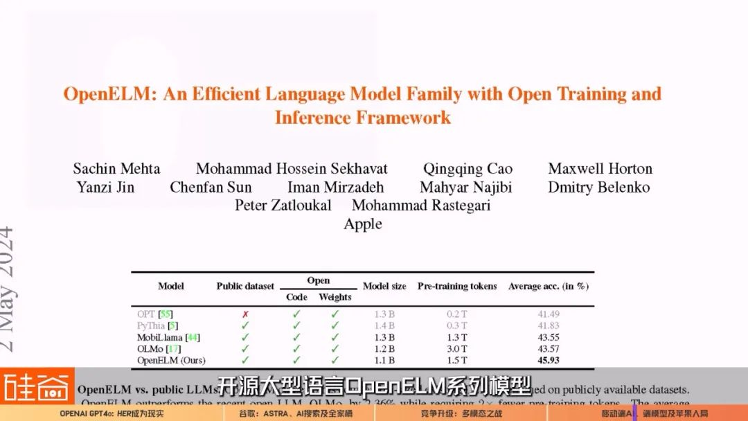 OpenAI和谷歌AI多模态重磅更新，生成式AI之战升级第二轮  第28张
