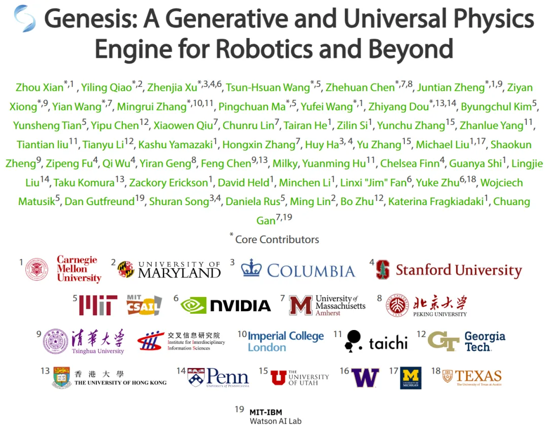 历时2年，华人团队力作，震撼开源生成式物理引擎Genesis，可模拟世界万物  第3张