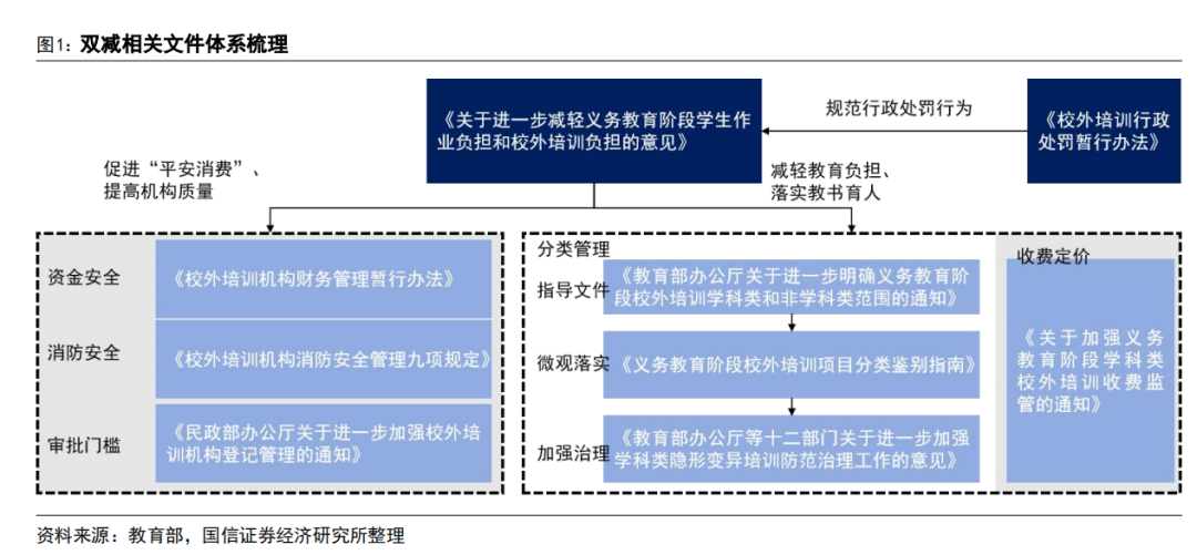 AI 教育浪潮：如何突破商业模式困局？  第3张