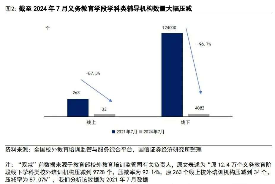AI 教育浪潮：如何突破商业模式困局？  第5张