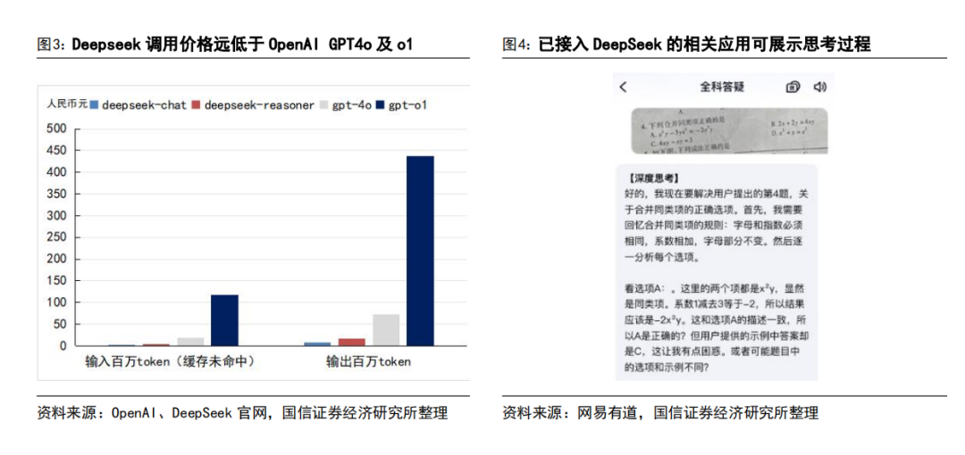 AI 教育浪潮：如何突破商业模式困局？  第6张